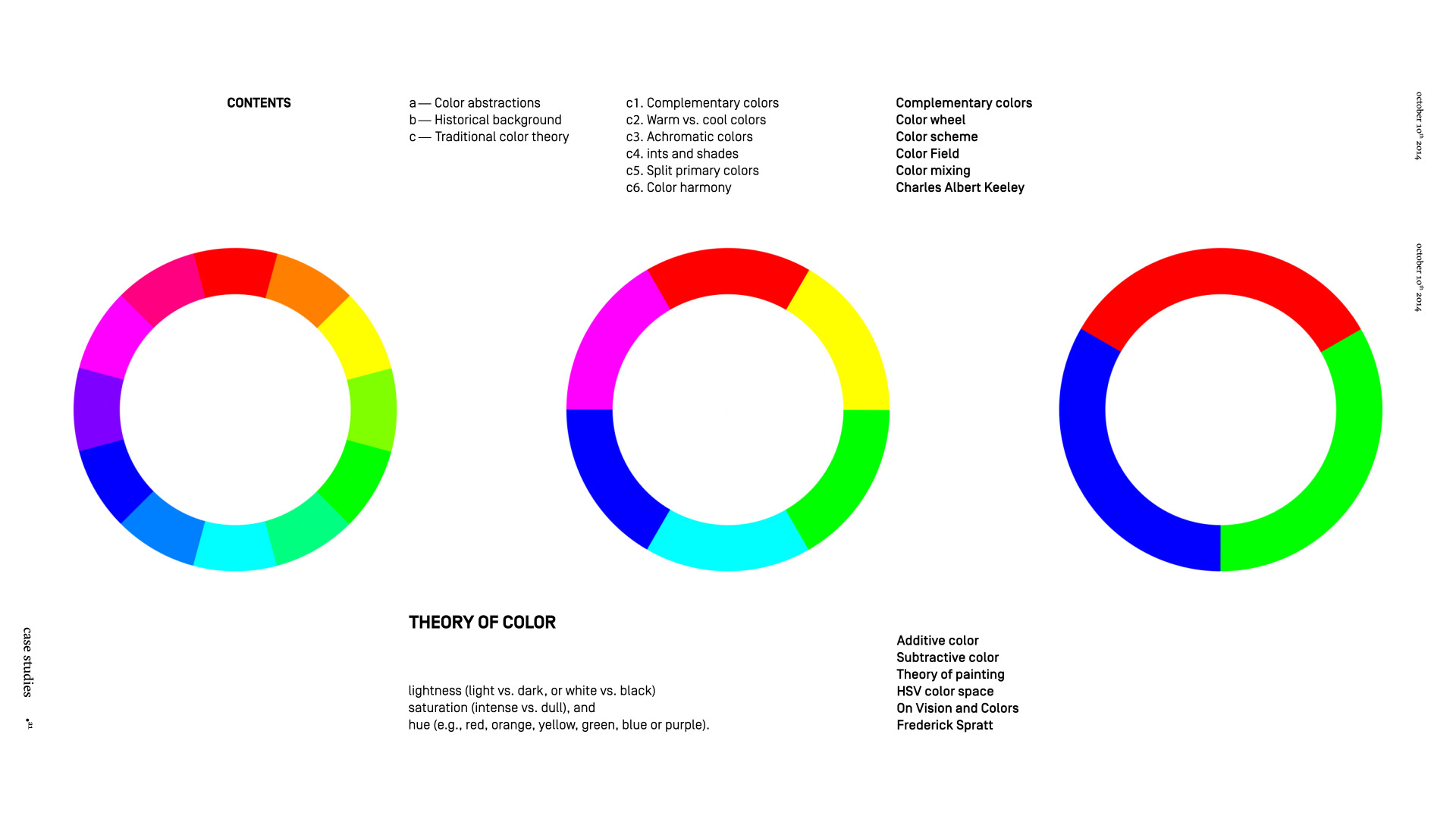 graphicdesign—studies